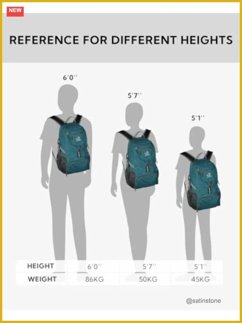 Ultra Light Foldable Backpack 20L Travel Hiking Daypack